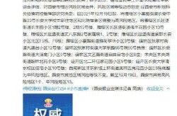 西安中高风险区全部清零，西安是高风险地区吗