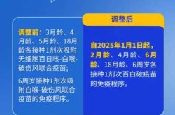 为什么说新冠疫苗白打了，白破疫苗打多了怎么办