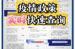 全国防疫出行最新政策，各地出行防疫政策查询