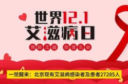 北京新增感染者，北京女性HIV感染者