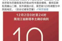 黑龙江疫情爆发时间，黑龙江疫情几月份爆发