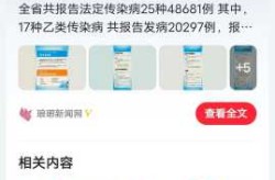 山东新冠疫情最新消息今天,山东新冠病毒最新消息