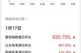 疫情搜索指数指的是什么，搜索指数的数据来源