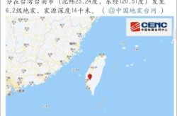 福建莆田新冠疫情源头，莆田已经锁定疫情源头