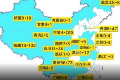 31省份再次0新增，31省份本土零新增