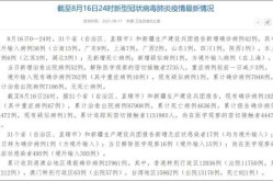 31个省新增46例确诊病例，31个省今天新增多少例