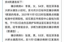 关于疫情!河北2市最新通告（河北疫情最新消息今天）