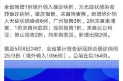 8月份广州疫情严重吗，广州8月疫情最新消息