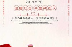 全国助残日2023年主题，2023年助残日活动主题