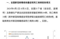 31省市新增最新消息，31省疫情最新消息今天