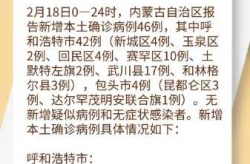内蒙古新增本土确诊35例，内蒙古确诊病例最新消息