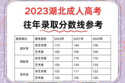湖北省2017高考分数线，湖北省2017本科线
