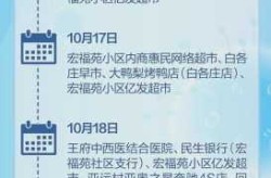 疫情最新动态实时更新，最新疫情实时更新