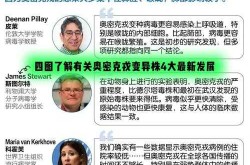 一家四口感染奥密克戎，奥密克戎会反复感染吗