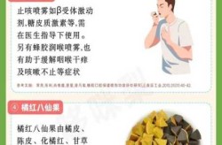 新冠咳嗽不止怎么缓解，新冠咳嗽怎么治最快最有效