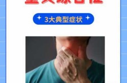 2024年最新病毒 嗓子疼 脊髓侧索硬化症（病毒性脊髓炎的症状和治疗）