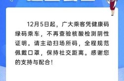 多地公交地铁不再查核酸检测（hiv核酸检测阴性还要再查不）