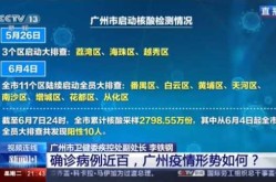 广州疫情源头，广州疫情源头已查明