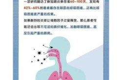2024年会有新冠病毒吗，2025年会有新冠病毒吗