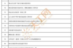 烟台新冠疫情最新消息，2025山东疫情最新消息