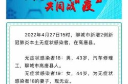 山东聊城又爆发疫情了，山东聊城哪里发现新疫情了