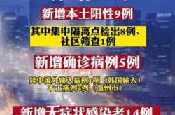 新冠状病毒疫情浙江最新消息（新型冠状病毒肺炎疫情）