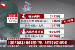现在上海疫情情况怎么样，上海最近3天疫情情况