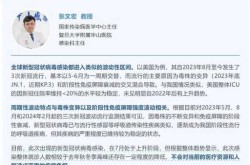 张文宏预测春节感染率，张文宏对春节感染率预测