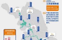 江苏新增无症状感染者13例是哪里的（江苏无症状感染者最新消息）