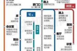新冠官方数据从哪里获取，新冠数据在哪里查看