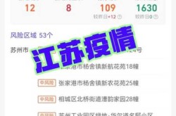 疫情最新数据消息江苏，江苏 疫情最新消息今天