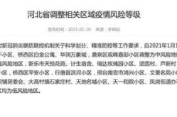 河北4地调整为中风险地区有哪些（河北一地调整为高风险地区）