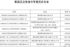 繁昌疫情最新数据消息，芜湖疫情最新消息今天新增