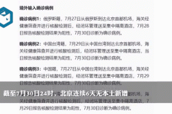 北京服装店传播链已有17人感染（今天北京感染了多少人）