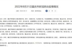重庆市今日疫情最新消息，今天重庆疫情最新情况