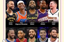 2025最佳第六人排行榜，2025nba最佳第六人提名