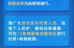 首都疫情防控政策规定，北京市疫情防控规定