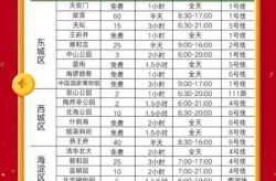 2025年2月份北京疫情如何（2025封城最新消息今天）