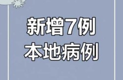 辽宁新增7例本土确诊8例本土无症状（辽宁新增本土确诊详情）