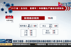 世界新冠肺炎最新数据，全球新冠肺炎动态最新数据