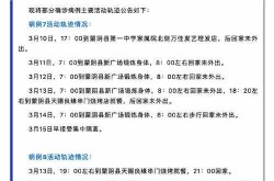 临沂今天有新增新冠病人吗，山东临沂今天新增病例