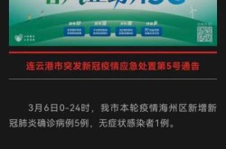 连云港疫情最新消息今天新增（江苏连云港现在疫情最新消息）