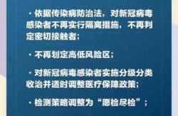 疫情什么时候结束2022，什么时候疫情结束的