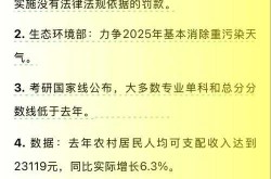 今日重大新闻头条财经，最新重大财经新闻