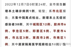 胶州疫情最新消恿，胶州疫情最新情况