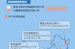 北京3地升级为高风险地区，北京新增1个高风险地区