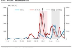 疫情冲击波抵达三四线城市6，疫情冲击波对三四线城市的影响