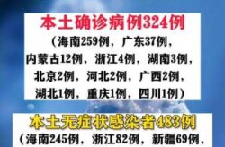 国家卫健委今天疫情通报，国家卫健委通报