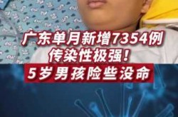 四川1岁孩子确诊一家5口均感染（武汉一家五口全部感染）