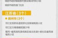 上海疫情风险区“清零”，上海中风险地区清零了吗